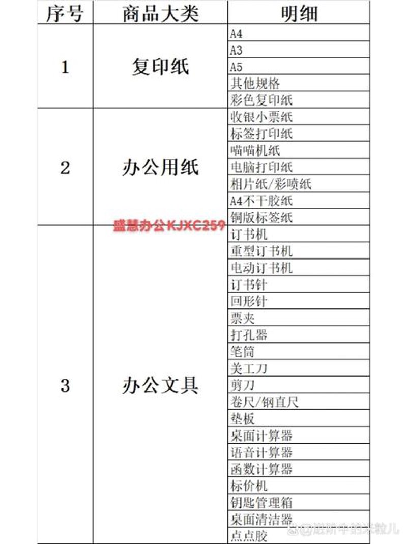 太原办公用品采购