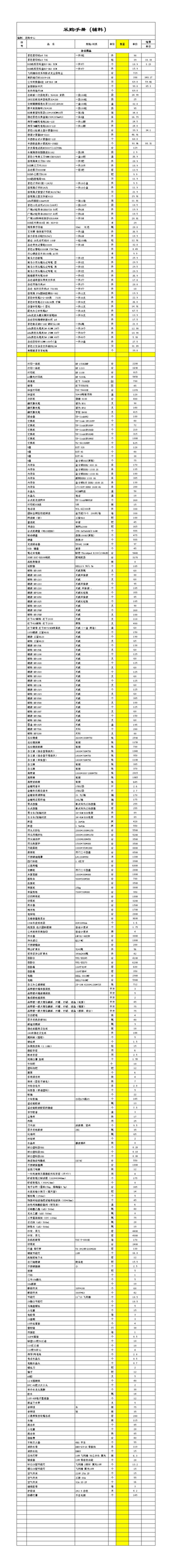 如何在太原找到性价比高的商品批发